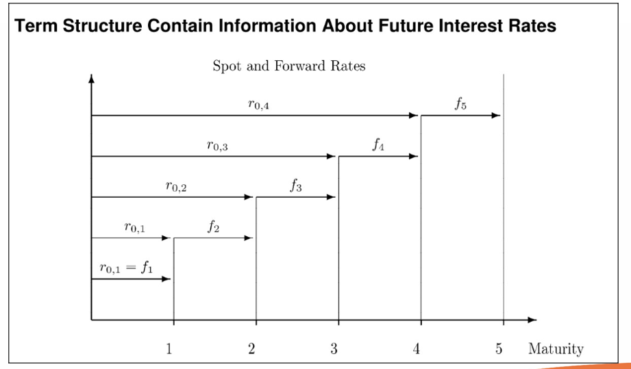 Pasted image 20251016104301.png